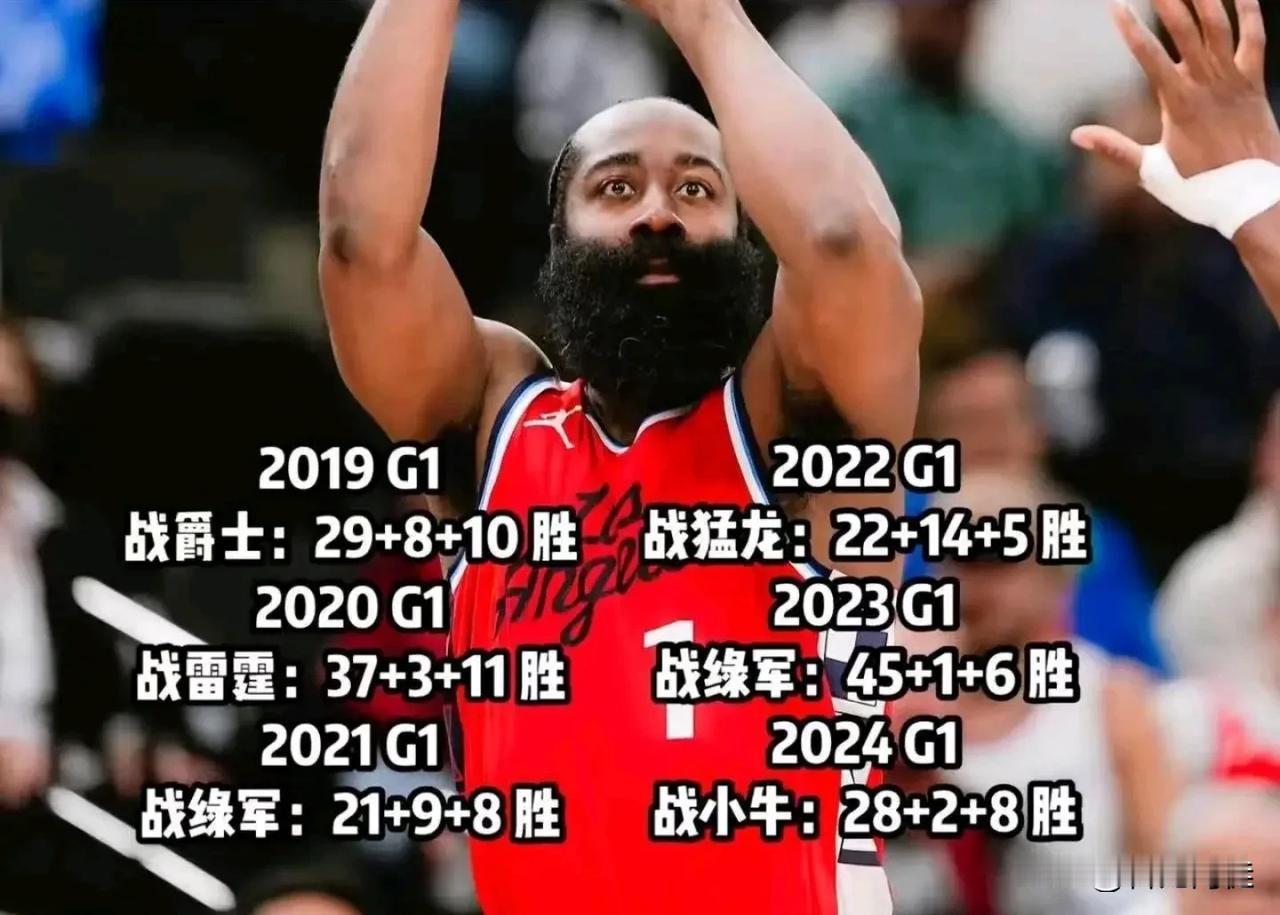 od体育下载-关于火箭客场逆转森林狼,哈登单场砍下37分的信息