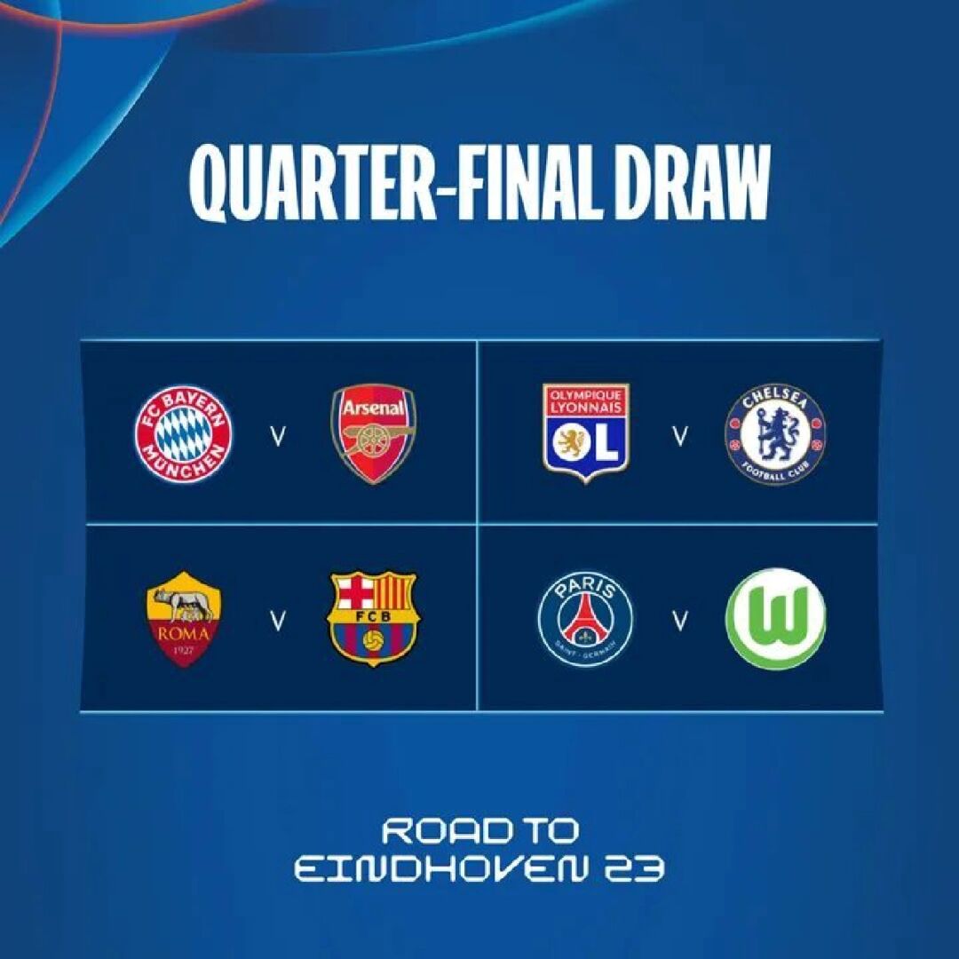 od体育竞技-罗马锁定胜利，携手拜仁晋级八强