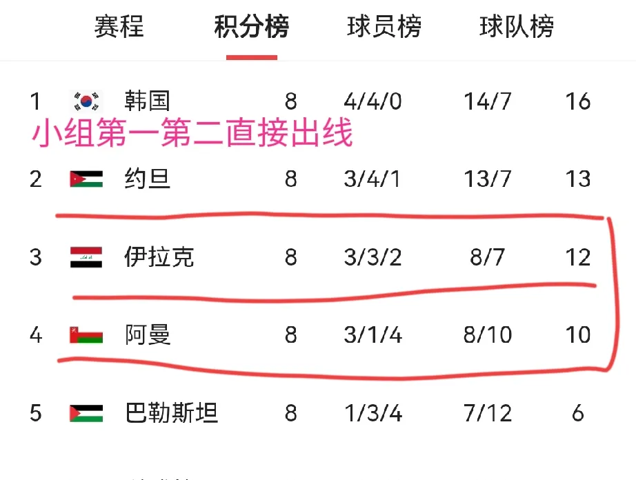 od体育官网-包含精彩比赛回顾:西亚队伍以一球优势击败对手的词条