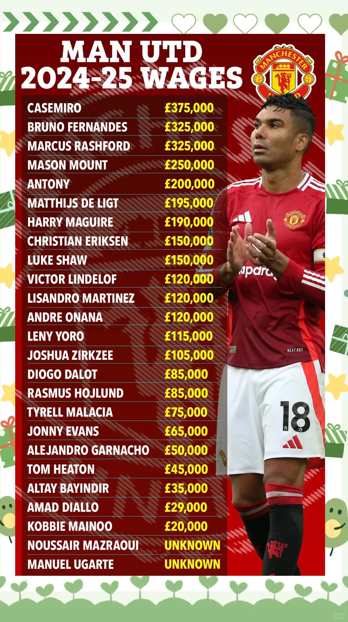 od体育官网app-关于曼联伤病名单更新，关键球员状态备受关注的信息