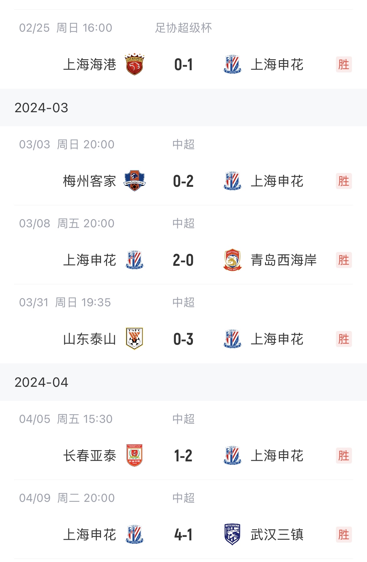 od体育登录入口-关于申花连胜后备战计划曝光,意在争夺冠军的信息